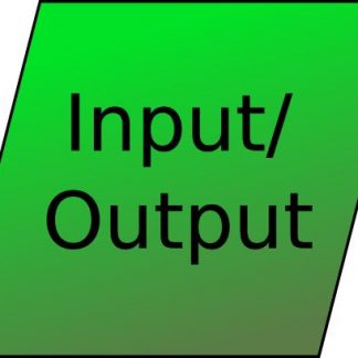 Resource: Algorithms, Pseudocode and Flowcharts